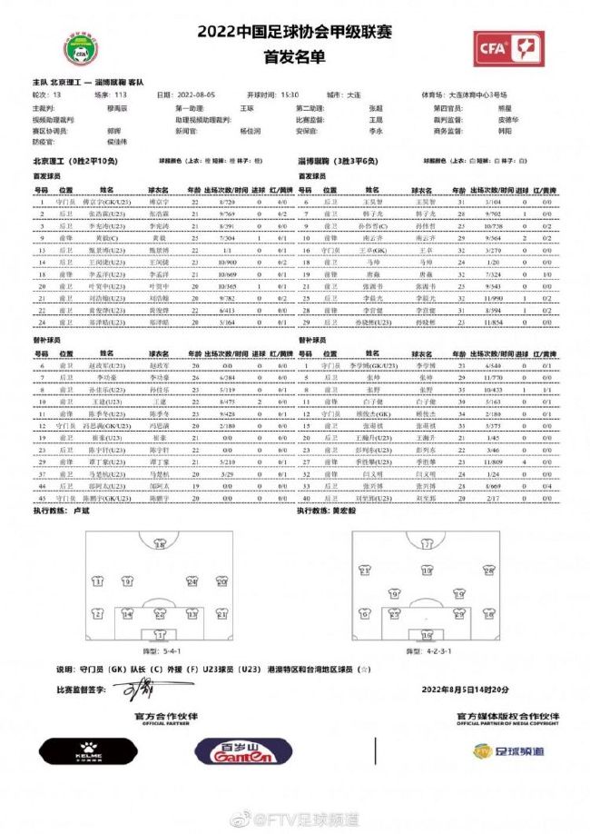 那不勒斯主力门将梅雷特在本轮意甲受伤离场，《罗马体育报》称他可能是左大腿肌肉拉伤。